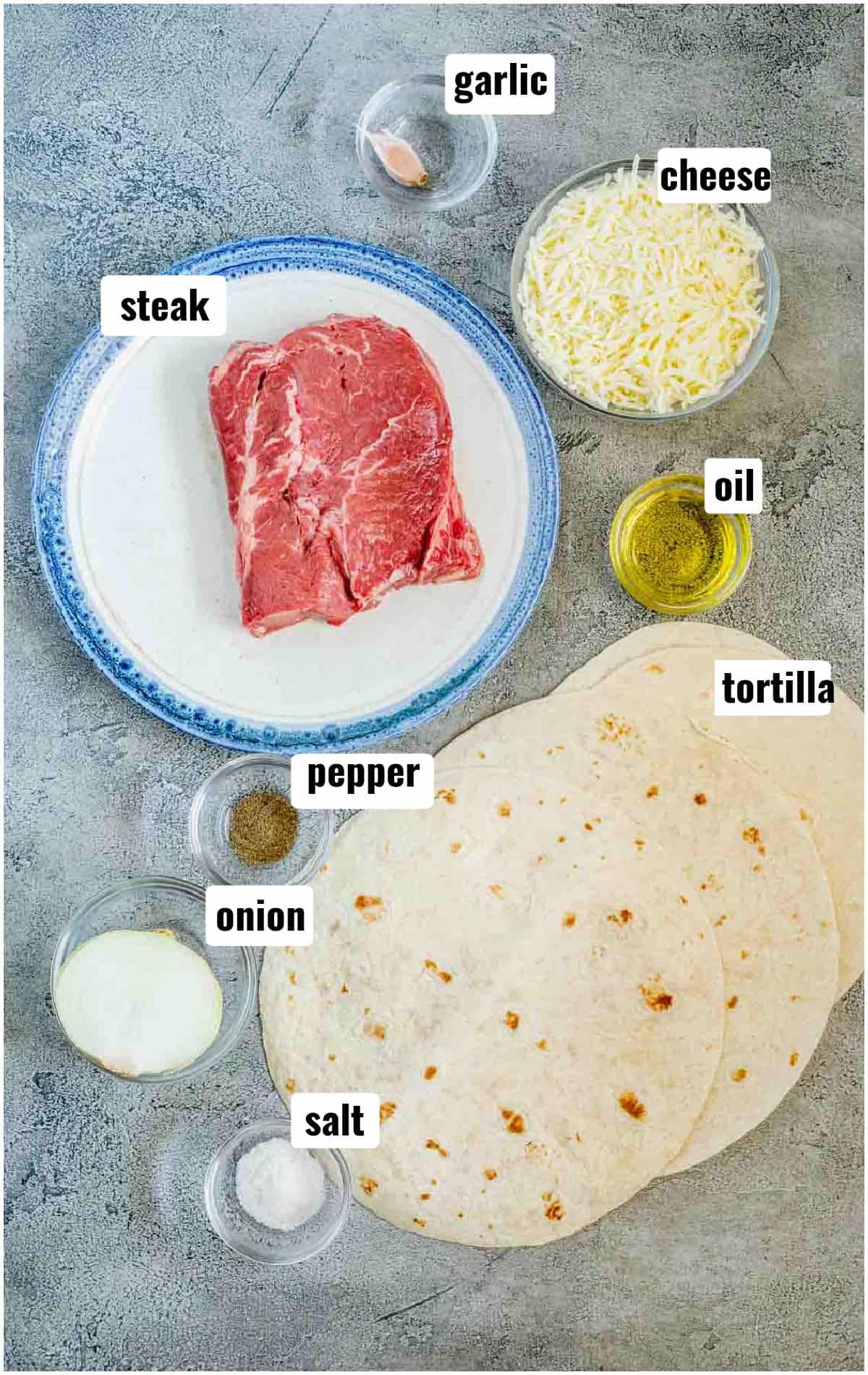 All ingredients needed for steak quesadillas.